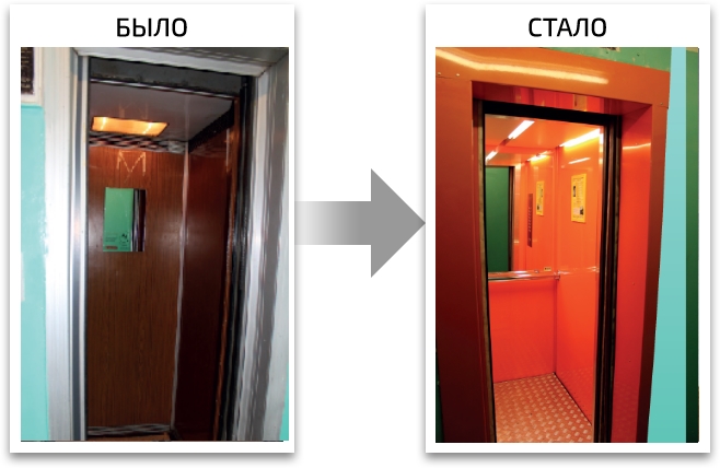 Модернизация лифтов